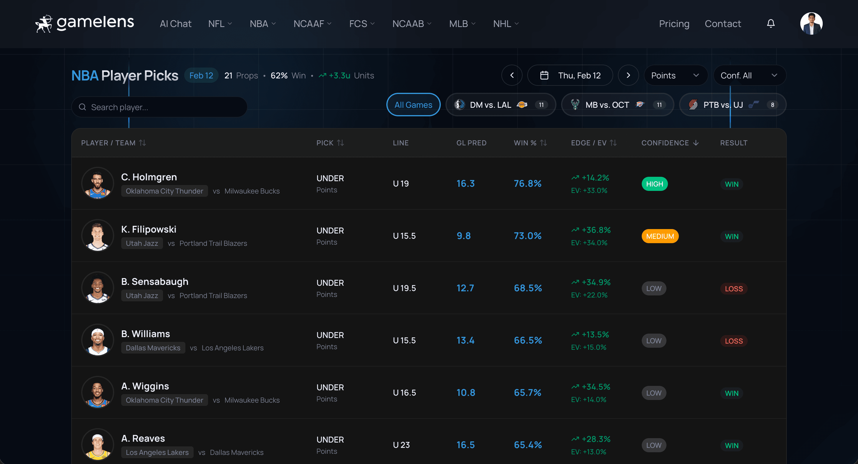 GameLens NBA Player Picks Dashboard
